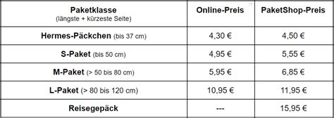 versandkosten hermes österreich|Hermes paket preise 2023.